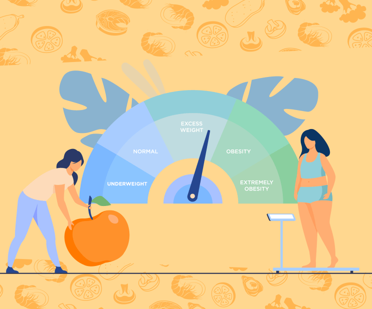 Knowing how to calculate your Body Fat Percentage makes you feel like you are holding the key to understanding yourself and your overall health well. 