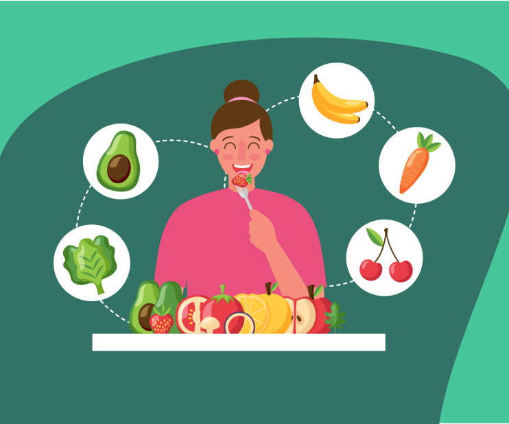 Now that the significance of readily digestible foods has been established, let's examine a range of foods that fit this description